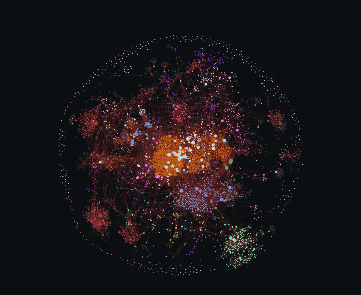 Second Brain / PAOS — LIBERA Studio